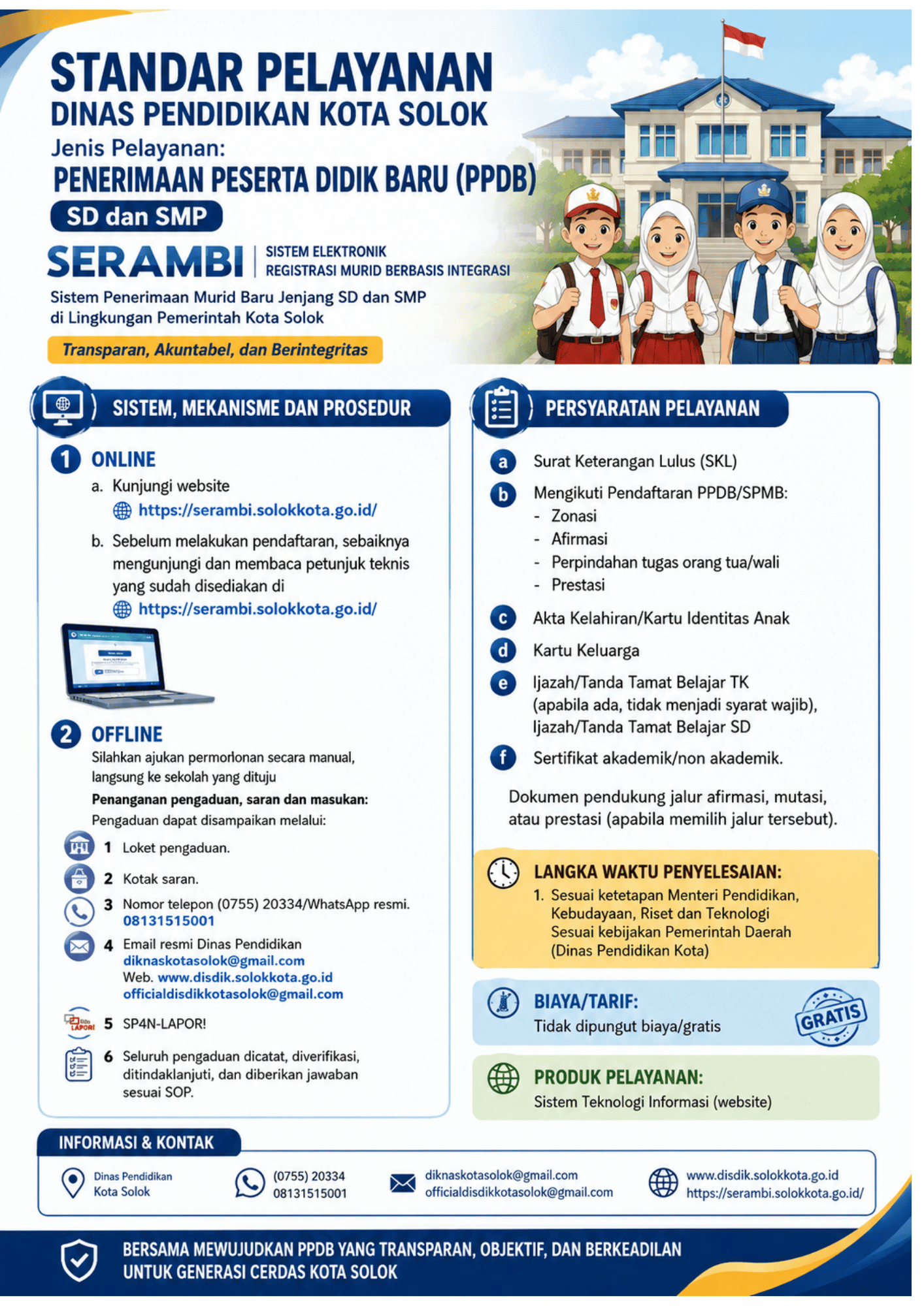 SPMB/PPDB