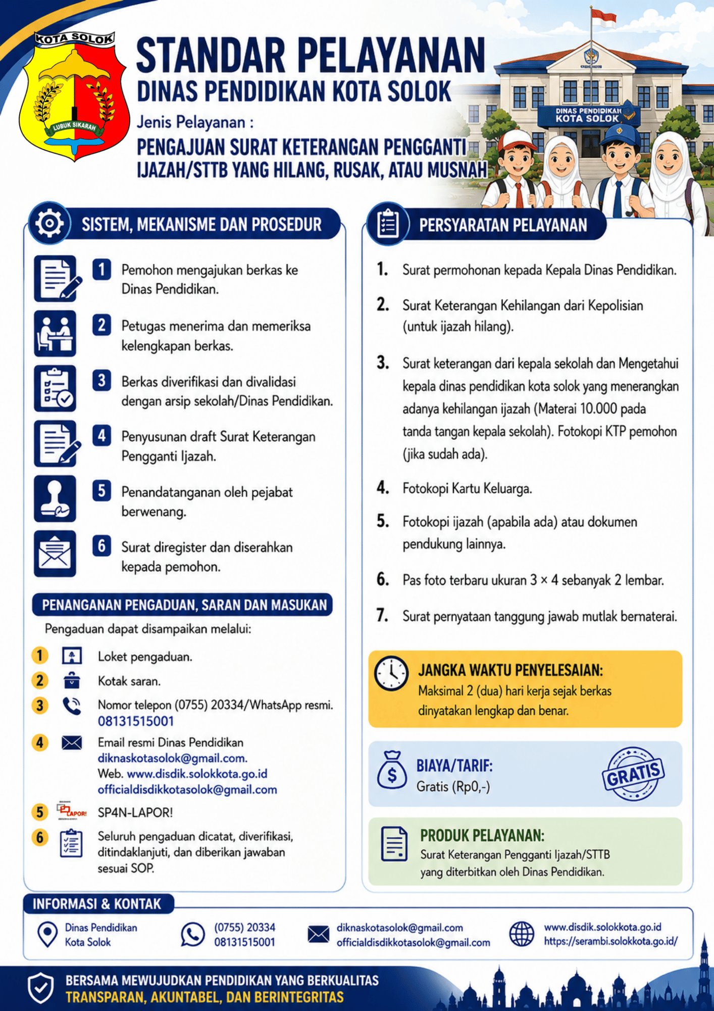 Surat Keterangan Pangganti Ijazah