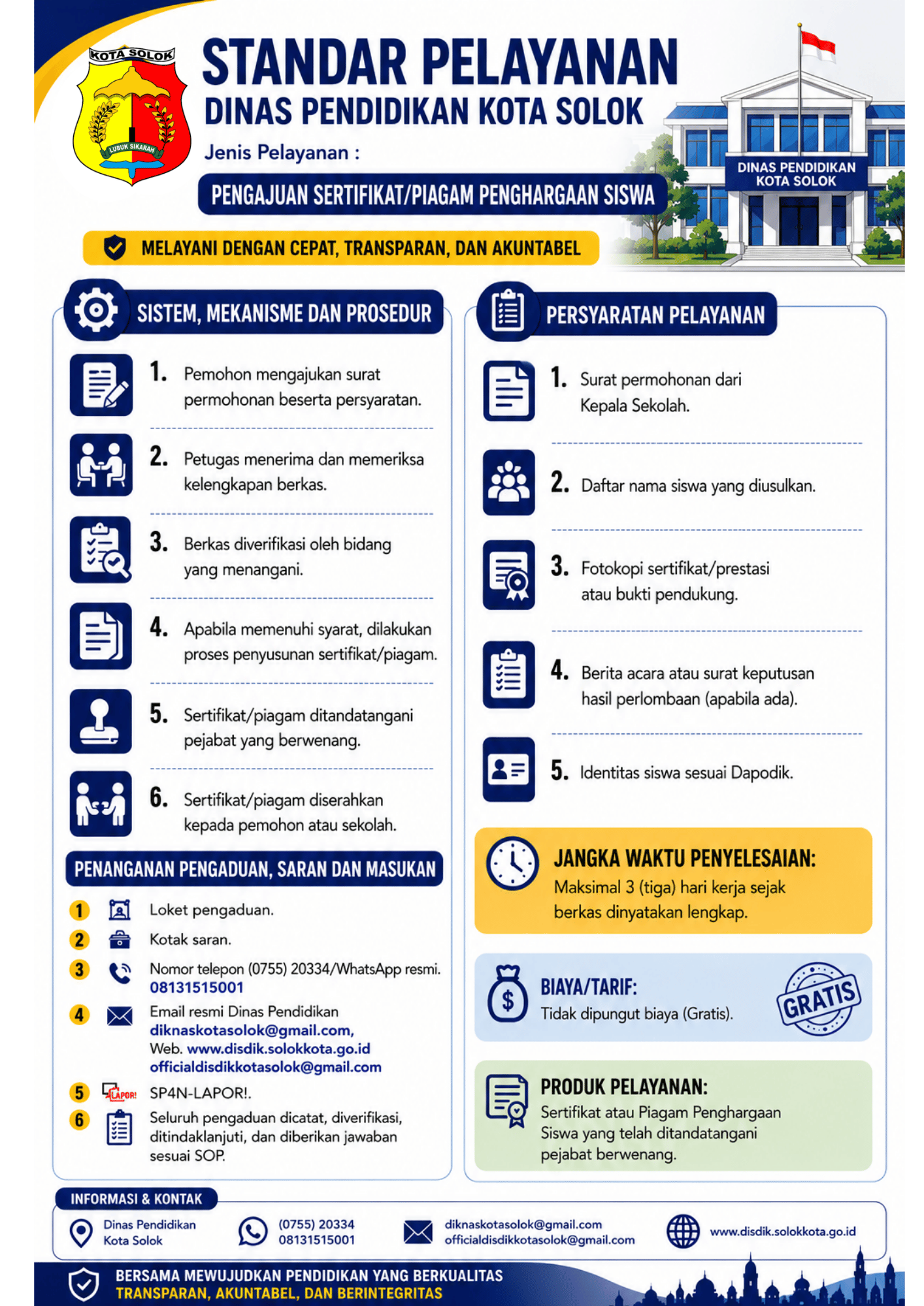 Pengajuan Sertifikat/Piagam