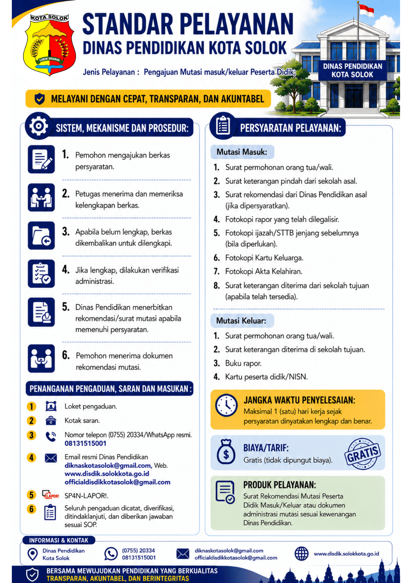 Pengajuan Mutasi/Keluar Murid